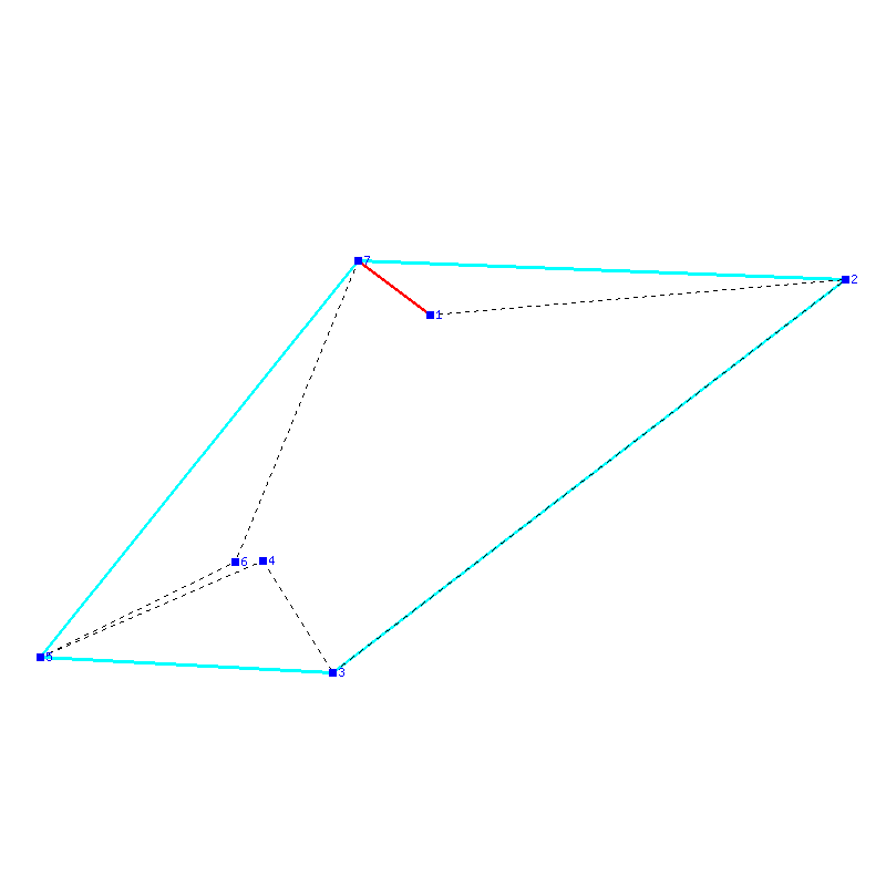 Flugauswertung